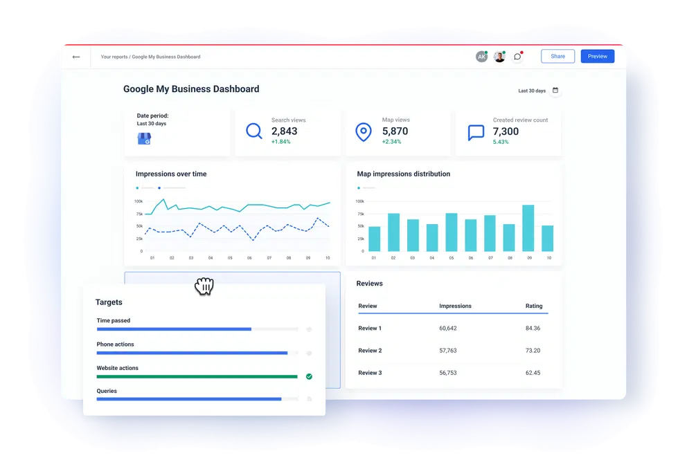 google my business gmb expert near me