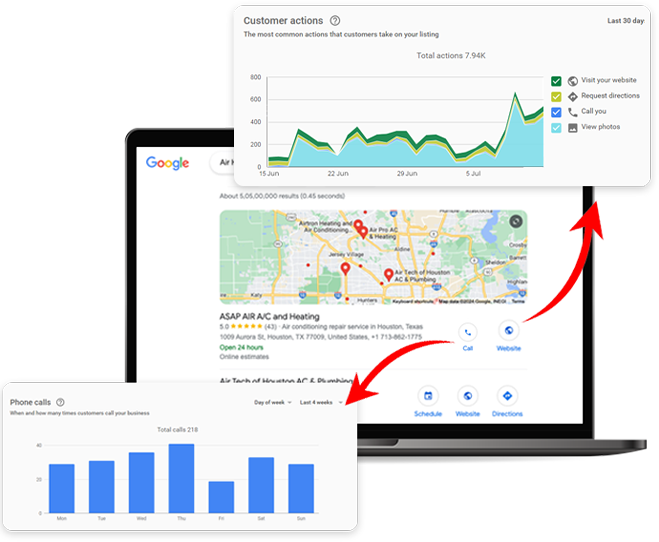 local seo in kolkata